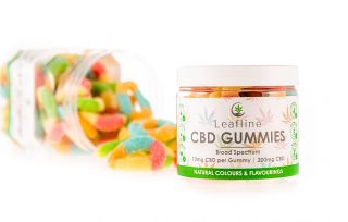 Why Are Budpop’s Cbd Gummies Are The Best Choice For Customers?